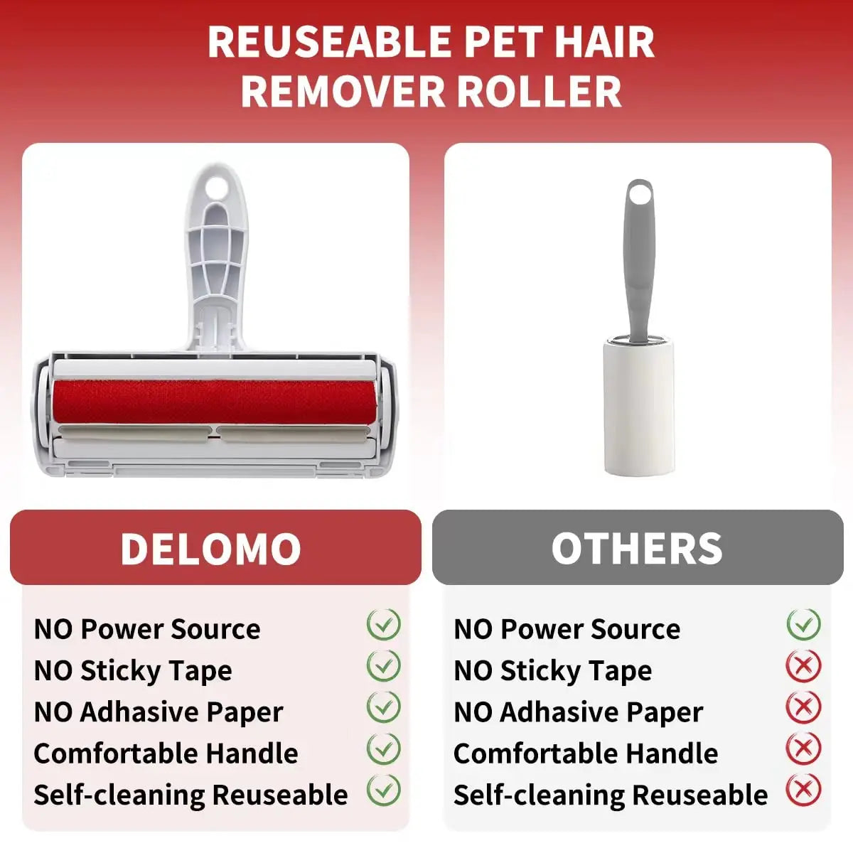 Pet Hair Remover Roller - Effortless Self-Cleaning Fur Removal Tool for Dogs & Cats - Ideal for Furniture Cleaning